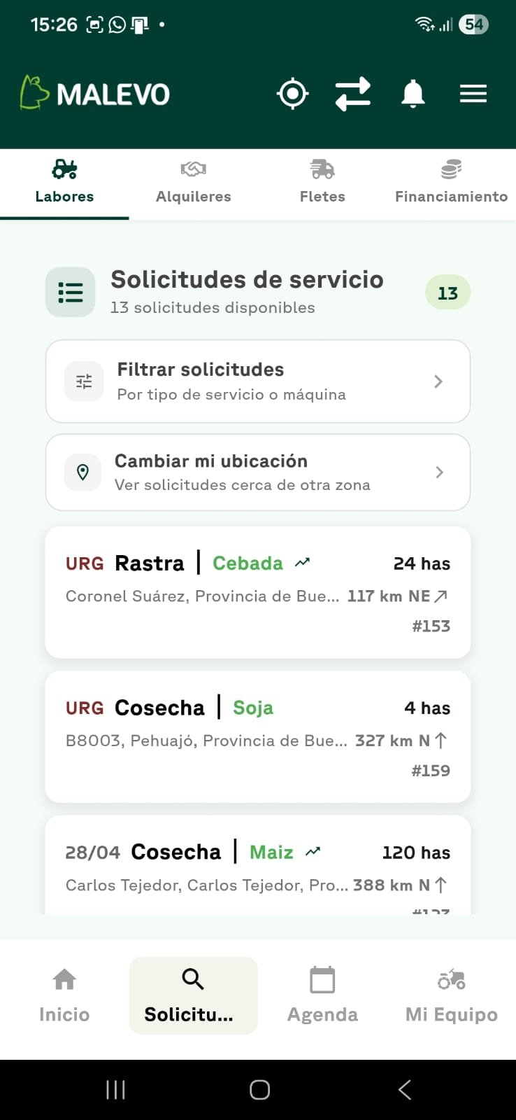 Solicitudes de servicio